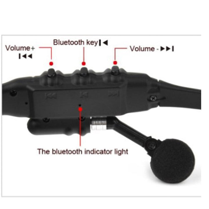 Wireless Bluetooth-compatible Sunglasses Headset Headphone for iPhone Samsung HTC Sony LG Metanexus XR