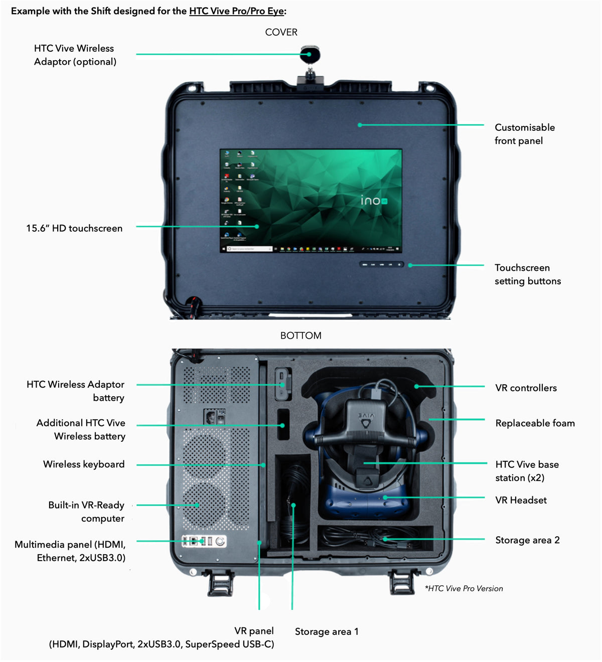 Portable VR PC Case – Rugged Case with Built-In Mini Desktop and Screen – portable vr pc case – photo 5 of 10