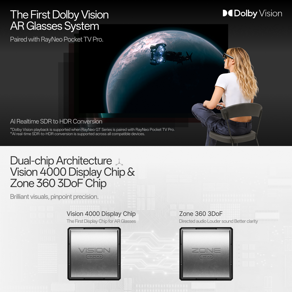 Lightweight AR Glasses – 68 g, 201" Screen, 46° FOV, 3DoF and Spatial Audio – lightweight ar glasses – photo 4 of 12