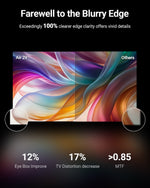 TV Glasses – 201" Sony Micro-OLED Screen with Quad-Speaker Audio, 120 Hz – tv glasses – photo 8 of 19
