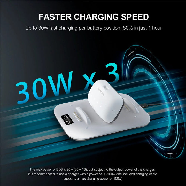 BOBOVR BD3 Charging Dock for 3x B100 Battery 30W Fast Charger Base Metanexus XR