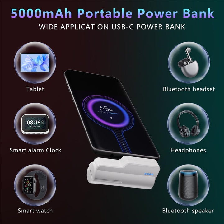a11 For Meta Quest 3  /  Quest 2 5000mAh 18W Fast Charge Battery Pack with LED Indicator Metanexus XR