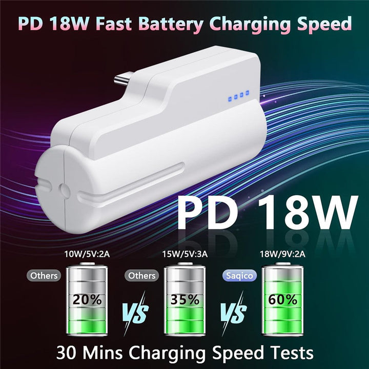 a11 For Meta Quest 3  /  Quest 2 5000mAh 18W Fast Charge Battery Pack with LED Indicator Metanexus XR