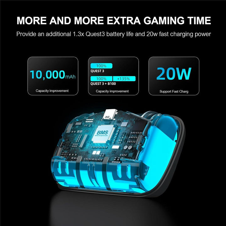 BOBOVR B100 For BOBOVR S3 Pro 10000mAh Replacement Battery VR Head Strap Accessory Metanexus XR