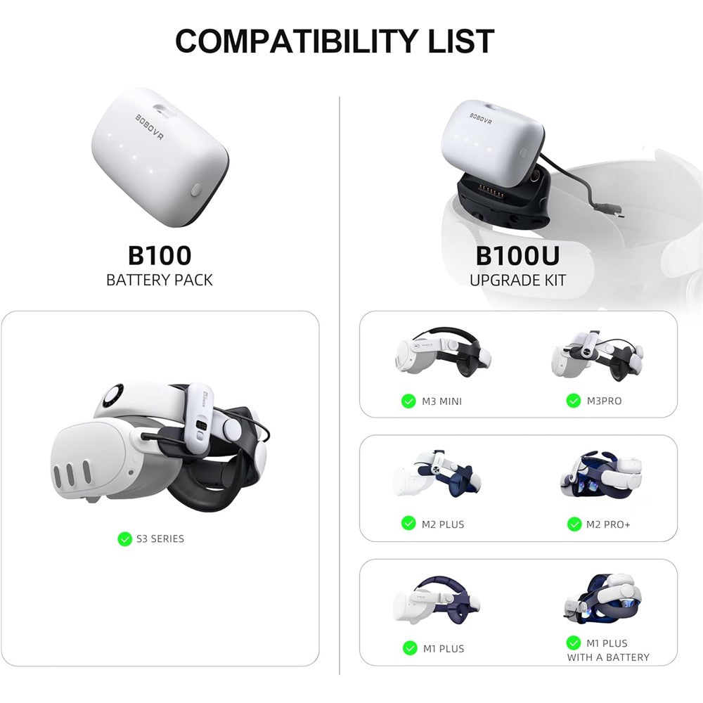 BOBOVR B100 For BOBOVR S3 Pro 10000mAh Replacement Battery VR Head Strap Accessory Metanexus XR