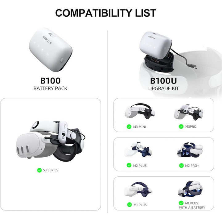BOBOVR B100 For BOBOVR S3 Pro 10000mAh Replacement Battery VR Head Strap Accessory Metanexus XR