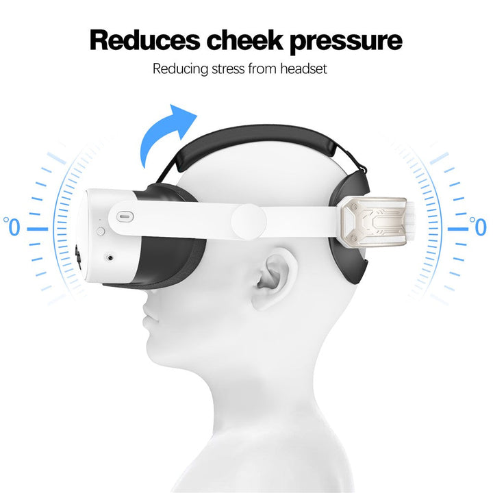For Meta Quest 3S T2 Elite Head Strap ABS+Sponge Soft Cushion Adjustable Headband Metanexus XR