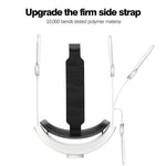 For Meta Quest 3S T2 Elite Head Strap ABS+Sponge Soft Cushion Adjustable Headband Metanexus XR