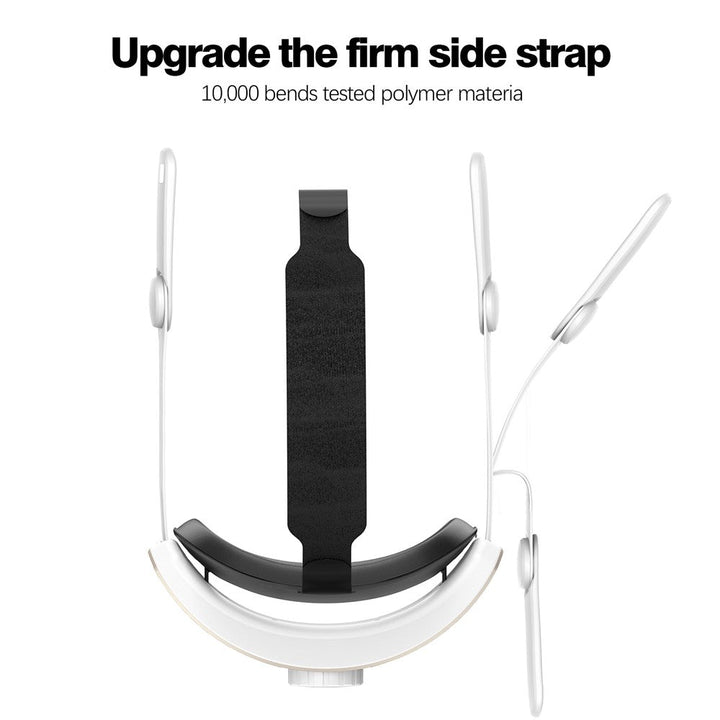 For Meta Quest 3S T2 Elite Head Strap ABS+Sponge Soft Cushion Adjustable Headband Metanexus XR