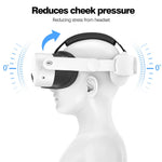 Head Strap for Meta Quest 3S Flippable Headband VR Headset Accessories Metanexus XR