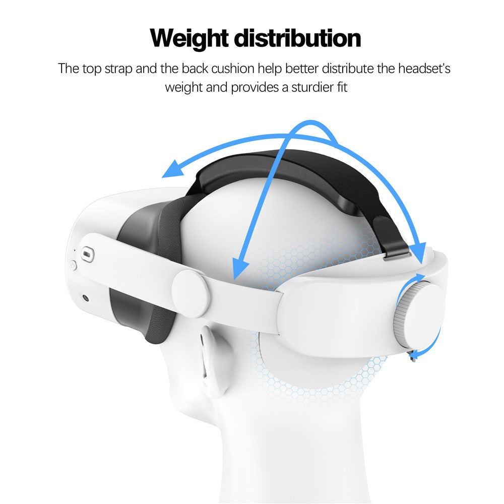Head Strap for Meta Quest 3S Flippable Headband VR Headset Accessories Metanexus XR