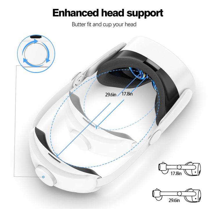 Head Strap for Meta Quest 3S Flippable Headband VR Headset Accessories Metanexus XR