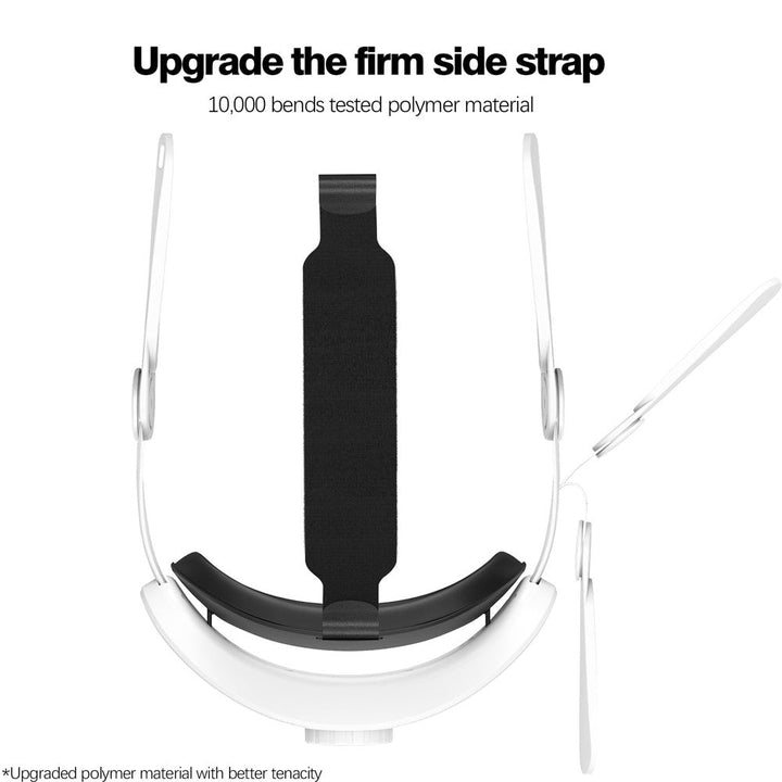 Head Strap for Meta Quest 3S Adjustable Headband VR Headset Accessories Metanexus XR