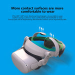 FIIT VR T2 Adjustable Headband Ergonomics Non-pressure Head Strap for Oculus Quest 2 Metanexus XR