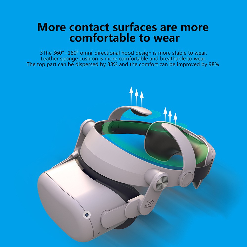 FIIT VR T2 Adjustable Headband Ergonomics Non-pressure Head Strap for Oculus Quest 2 Metanexus XR