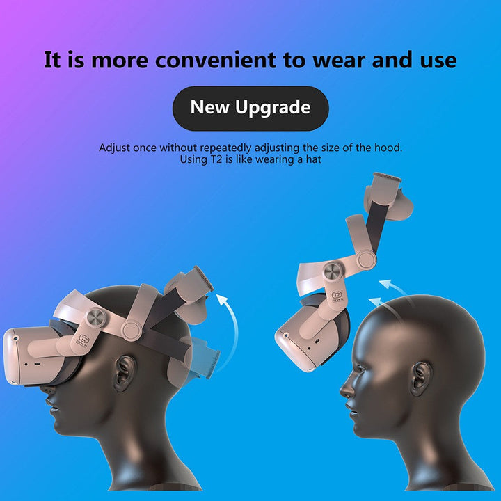 FIIT VR T2 Adjustable Headband Ergonomics Non-pressure Head Strap for Oculus Quest 2 Metanexus XR