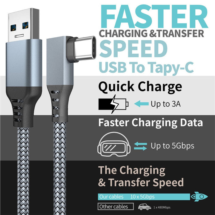 For Oculus Quest 2/1 Link Cable 5m USB 3.1 Type-C High Speed Charging Data Line USB-A to Type-C Braided Cord TVCMALL