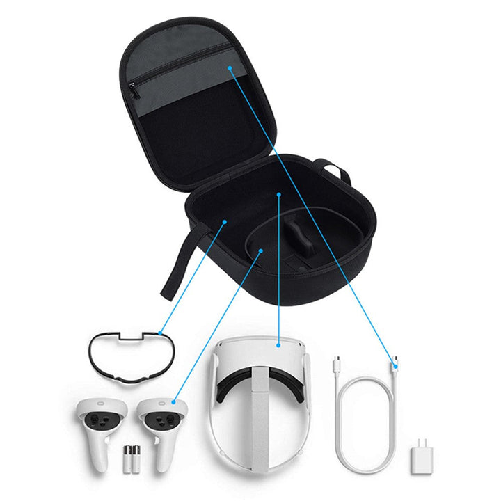 For Oculus Quest 2 Protective Case Portable Hard Travel Bag VR Headset Carrying Case for VR Accessories Metanexus XR