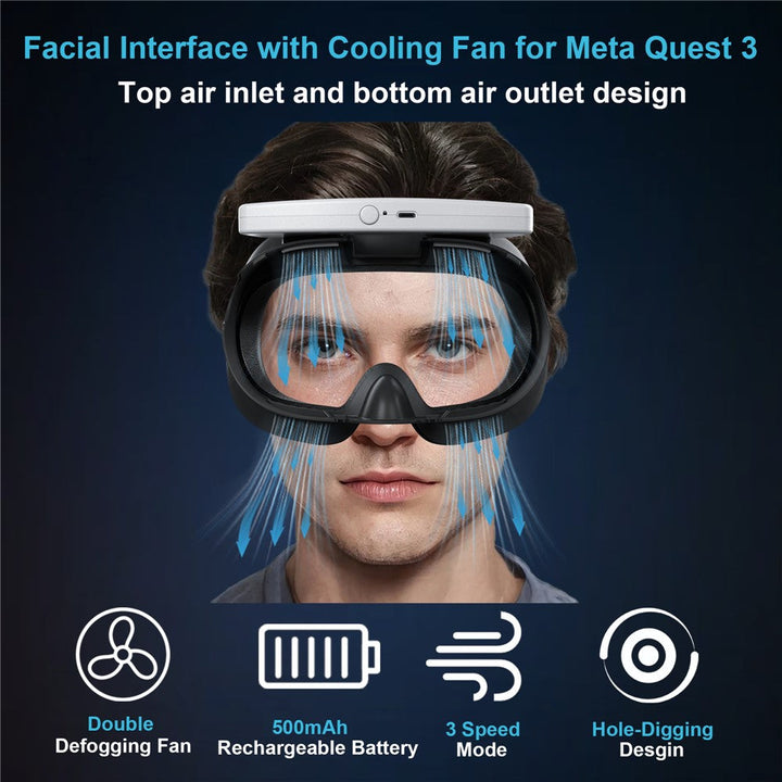STARTRC GAMES Facial Interface Face Cover with Cooling Fan for Meta Quest 3 Accessories Set Metanexus XR