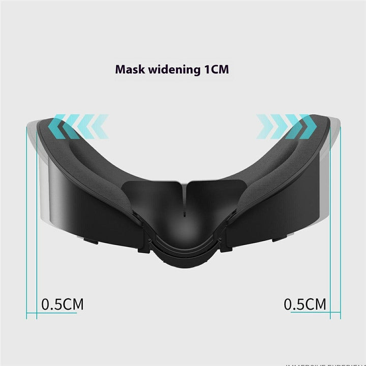 WOLMTT For Meta Quest 3 Facial Interface Adjustable Face Cover Pad VR Accessories Metanexus XR