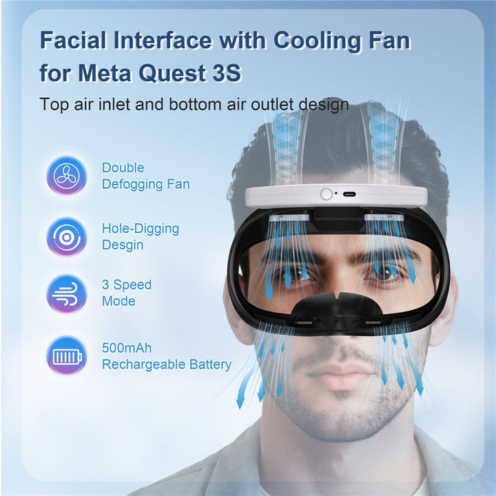 STARTRC GAMES For Meta Quest 3S VR Face Mask Magnetic Cooling Fan Leather  /  Lycra Foam Pad Breathable Face Cover Metanexus XR