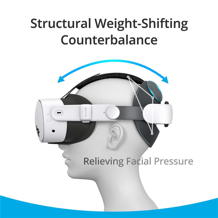 BOBOVR E3 For Meta Quest 3S / Quest 3 VR Headset Head Strap Ergonomic Replacement Headband Metanexus XR