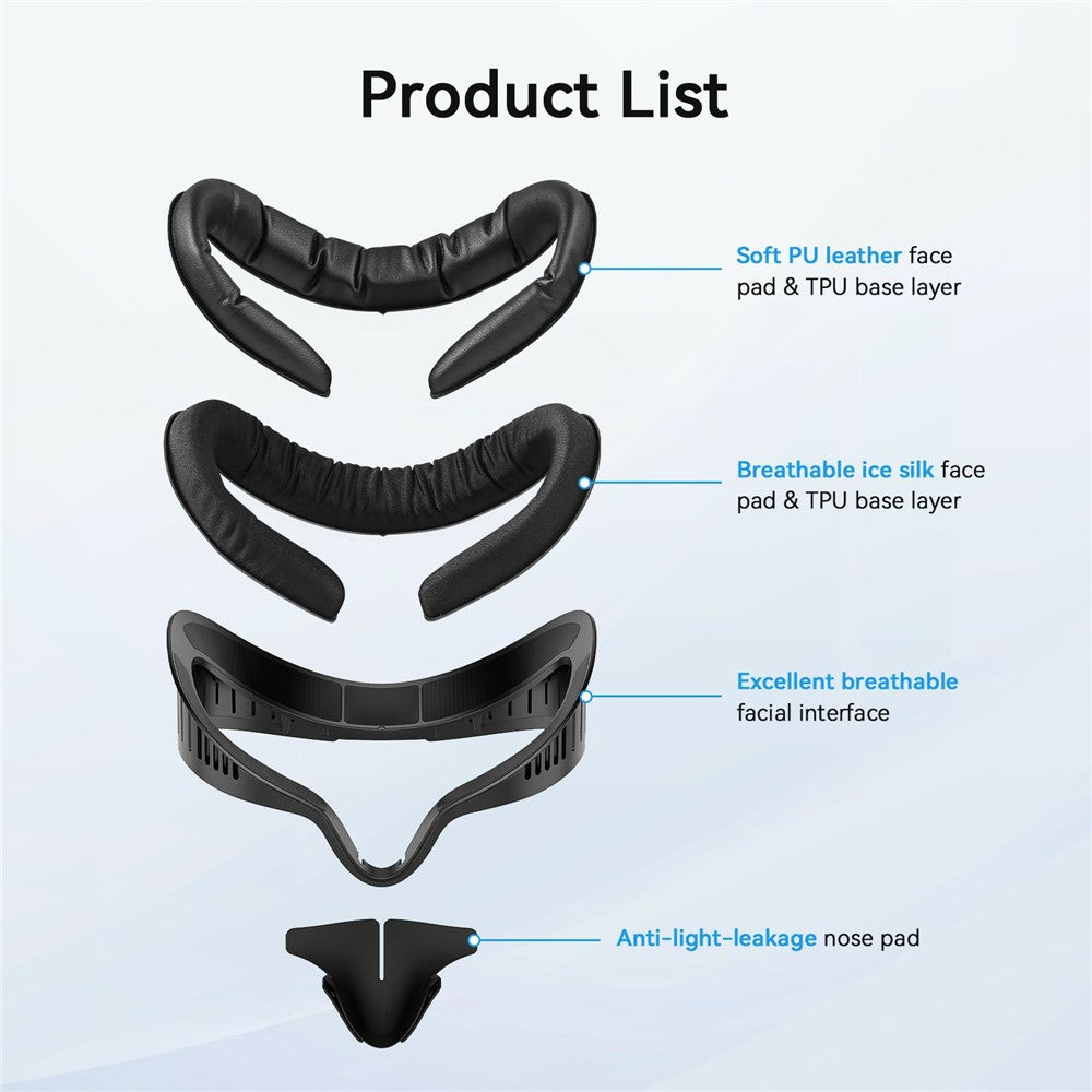 AMVR FC5 For Meta Quest 3S Face Mask VR Headset Cover Ventilated Anti-Fog Cooling Metanexus XR