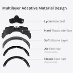 BOBOVR F3 For Meta Quest 3 Replacement Face Mask Cooling Padding VR Headset Face Cushion Metanexus XR