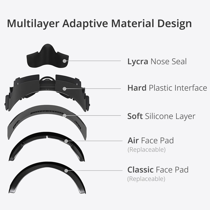 BOBOVR F3 For Meta Quest 3 Replacement Face Mask Cooling Padding VR Headset Face Cushion Metanexus XR