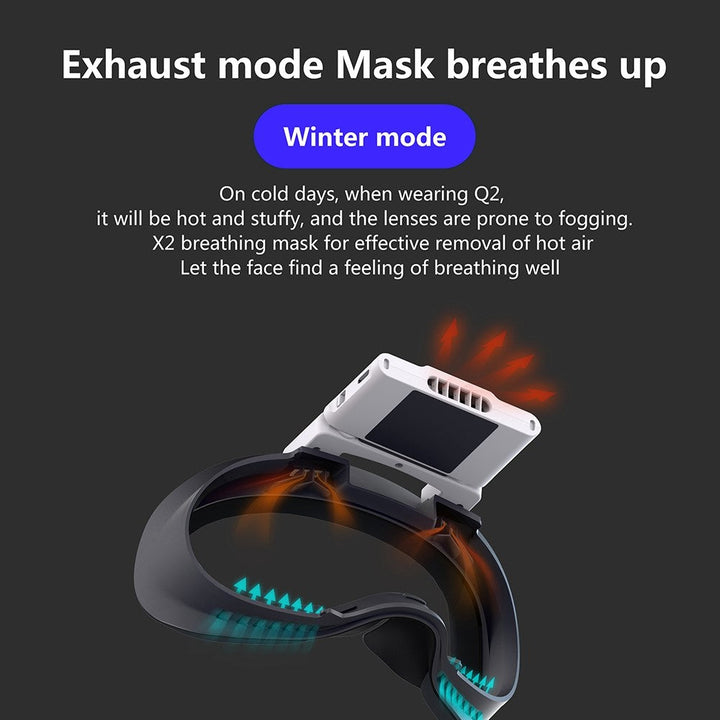 FIIT VR X2 for Oculus Quest 2 VR Cooling Fan Active Ventilation Air Circulation Fan Breathable Face Cover Pad Metanexus XR