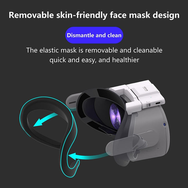 FIIT VR X2 for Oculus Quest 2 VR Cooling Fan Active Ventilation Air Circulation Fan Breathable Face Cover Pad Metanexus XR