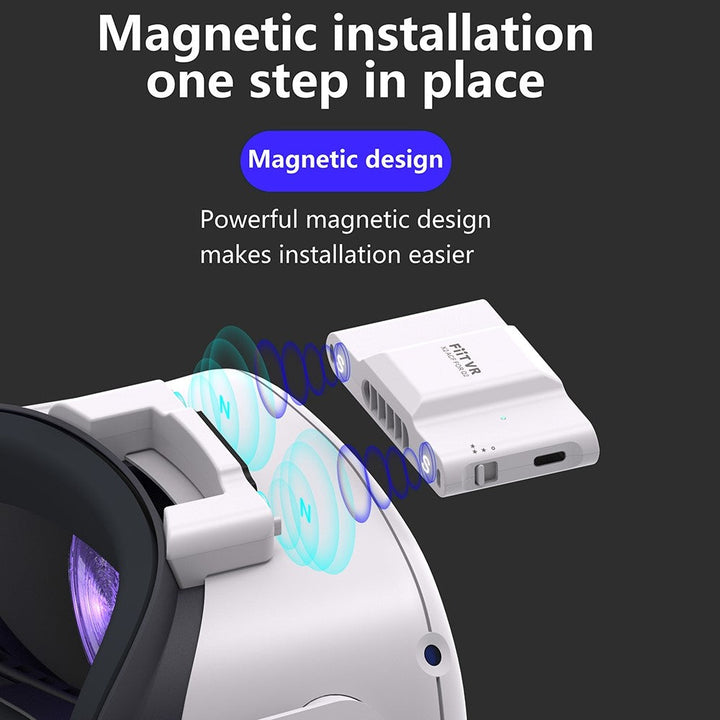 FIIT VR X2 for Oculus Quest 2 VR Cooling Fan Active Ventilation Air Circulation Fan Breathable Face Cover Pad Metanexus XR