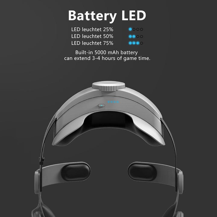 FIIT VR T2 Power For Oculus Quest 2 VR Head Strap Adjustable Headband 5000mAh Power Bank Metanexus XR