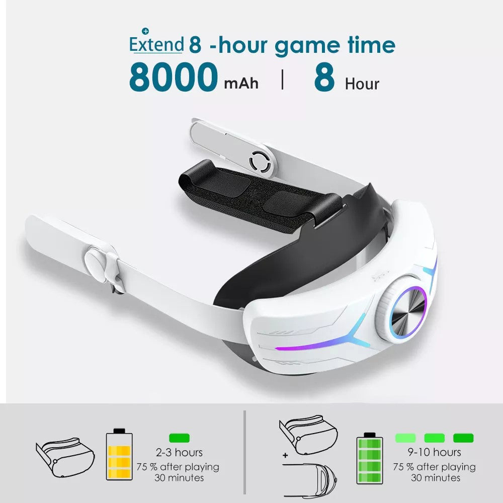 Oculus Quest 2 head strap with built-in 8000mAh battery Metanexus XR