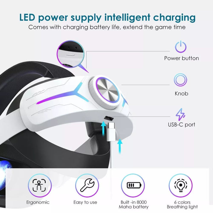 Oculus Quest 2 head strap with built-in 8000mAh battery Metanexus XR