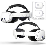 DEVASO Adjustable Head Strap for Meta Quest 3 Reduce Head Pressure Strap Replacement Metanexus XR