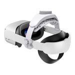 DEVASO Adjustable Head Strap for Meta Quest Pro / Quest 2 Elite Strap / Quest 3 Elite Strap / PICO 4 / PICO 4 Pro Accessories Metanexus XR