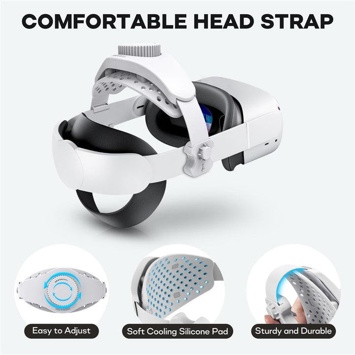 DEVASO Adjustable Head Strap for Meta Quest Pro / Quest 2 Elite Strap / Quest 3 Elite Strap / PICO 4 / PICO 4 Pro Accessories Metanexus XR
