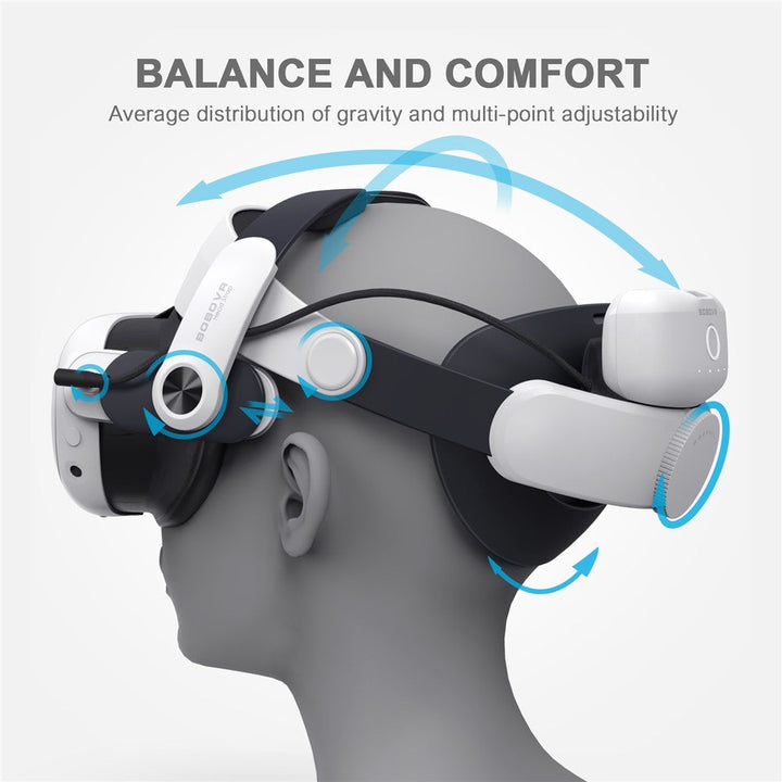 BOBOVR M3 Pro For Meta Quest 3S / 3 VR Headset Head Strap 5200mAh Battery Pack Headband Metanexus XR
