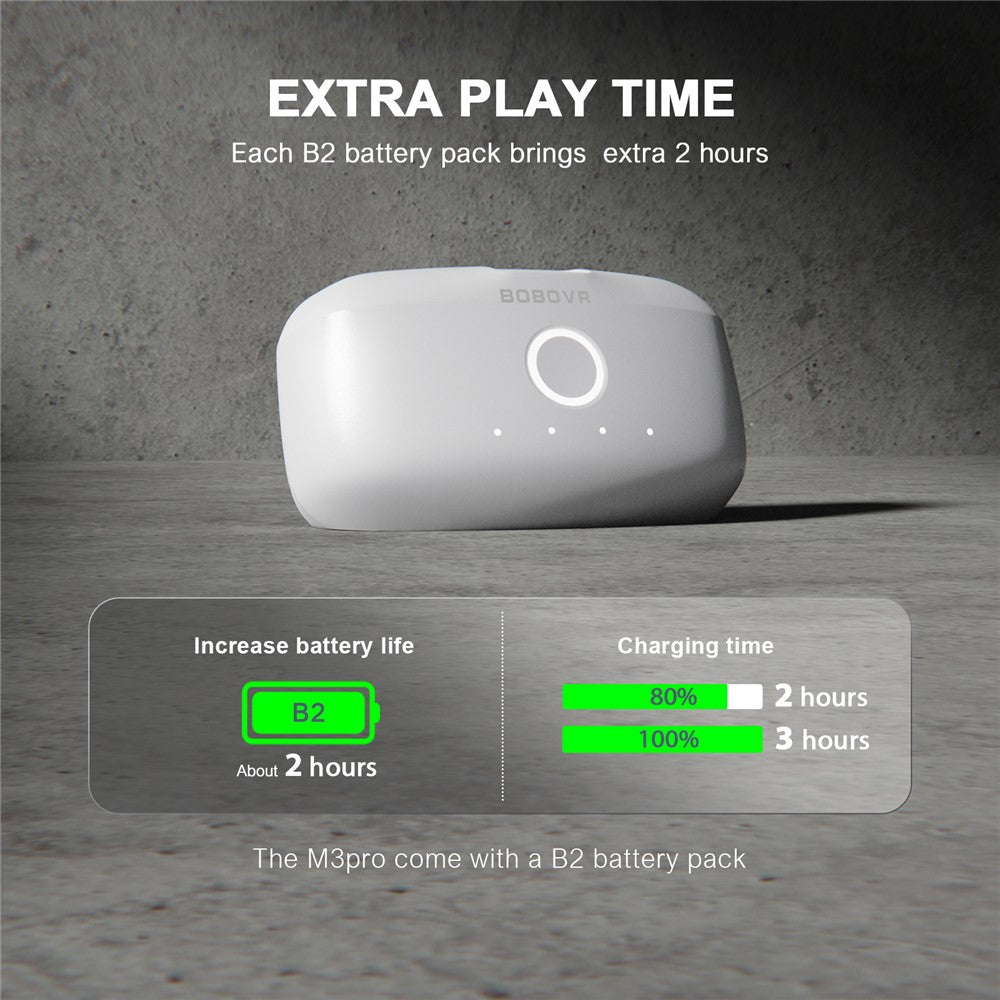 BOBOVR M3 Pro For Meta Quest 3S / 3 VR Headset Head Strap 5200mAh Battery Pack Headband Metanexus XR