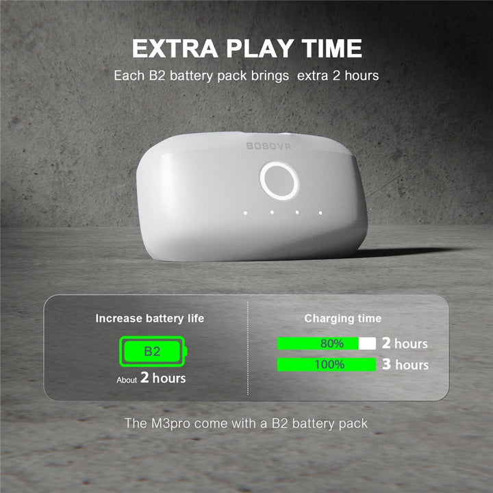 BOBOVR M3 Pro For Meta Quest 3S / 3 VR Headset Head Strap 5200mAh Battery Pack Headband Metanexus XR