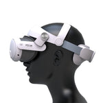 FIIT VR T300 For Meta Q3 Elite Headset Strap Decompression Portable Folding VR Headset Accessories Metanexus XR