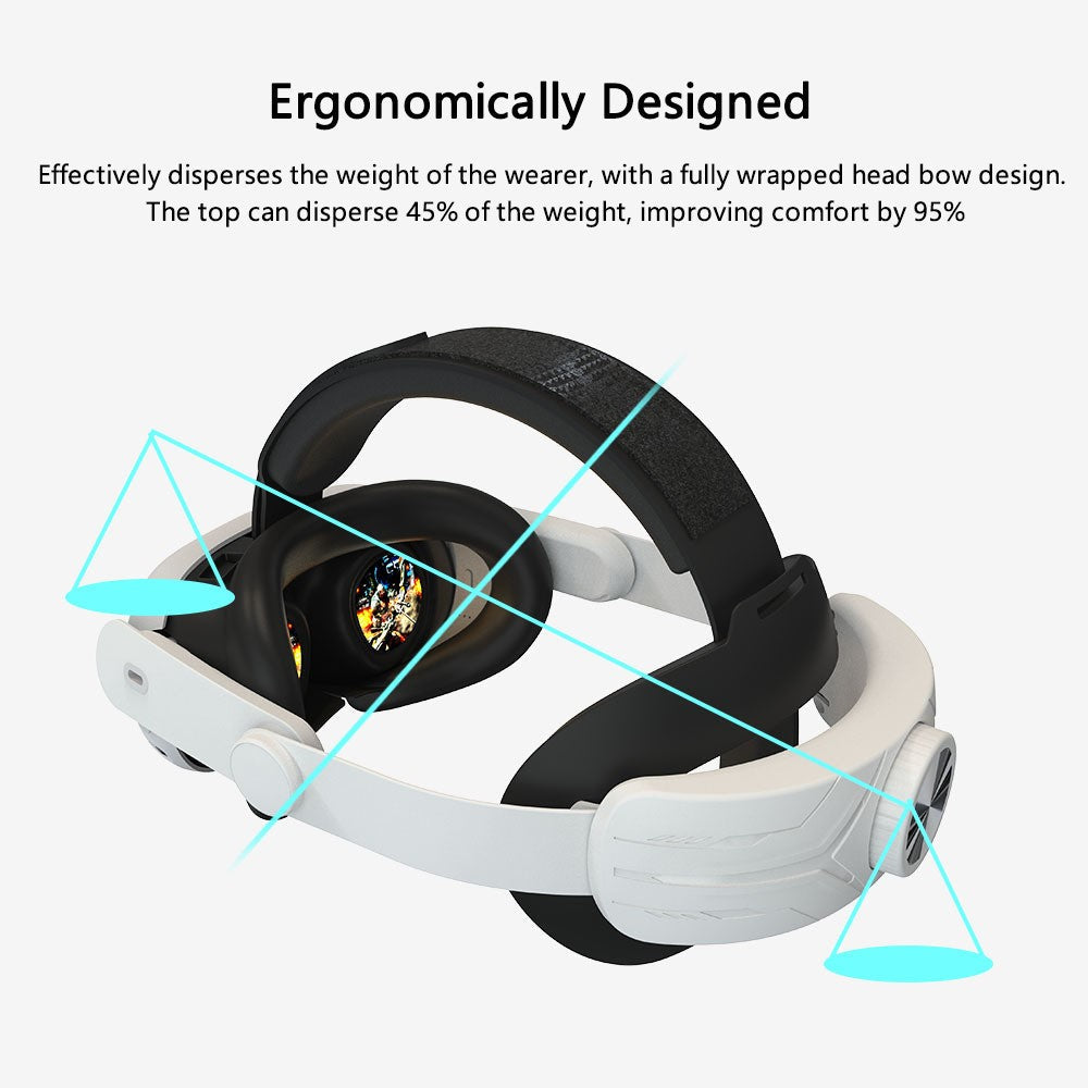 For Meta Quest 3 Adjustable Head Strap Headband Pressure Reduce Fixing Strap VR Accessory Metanexus XR