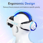 DEVASO Head Strap Compatible with Meta Quest 3 VR Headset Adjustable Strap Version 2.0, White Metanexus XR