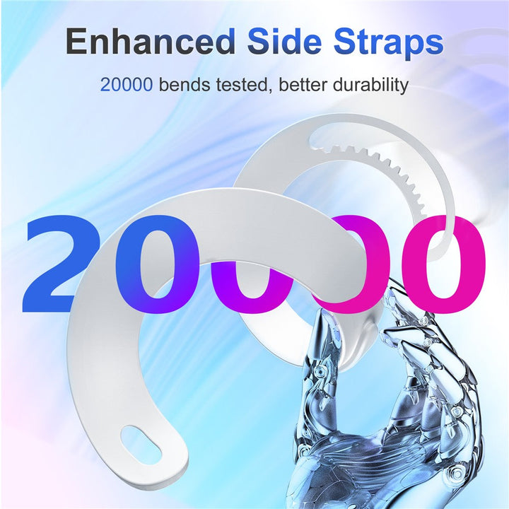 DEVASO Head Strap Compatible with Meta Quest 3 VR Headset Adjustable Strap Version 2.0, White Metanexus XR