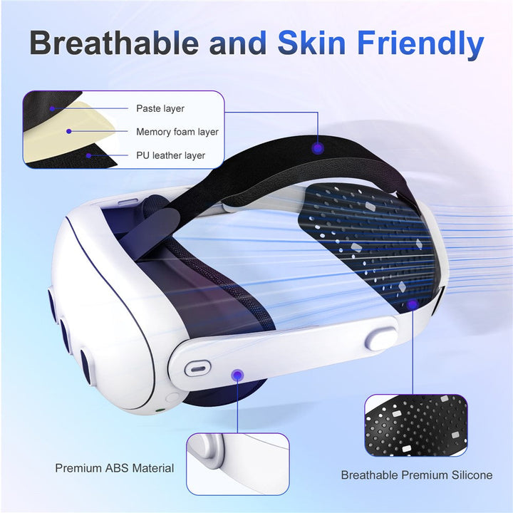 DEVASO Head Strap Compatible with Meta Quest 3 VR Headset Adjustable Strap Version 2.0, White Metanexus XR