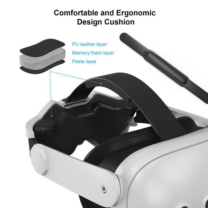 Meta Quest 3 comfort headband replacement Metanexus XR