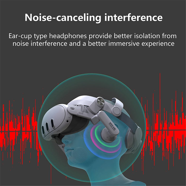 FIIT VR T300 Plus Headband+Front Cover+ Earmuffs for Meta Quest 3 VR Headset Accessories Metanexus XR