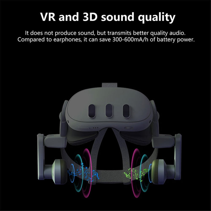 FIIT VR T300 Plus Headband+Front Cover+ Earmuffs for Meta Quest 3 VR Headset Accessories Metanexus XR