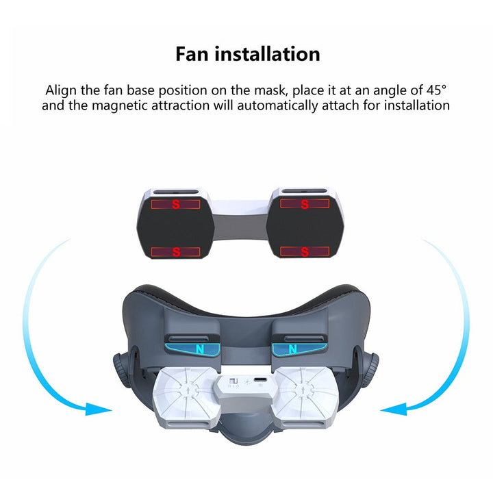 FIIT VR X3 Air Circulation Face Cushion Pad Compatible with Meta Quest 3 Leather Foam Pad Replacement Metanexus XR